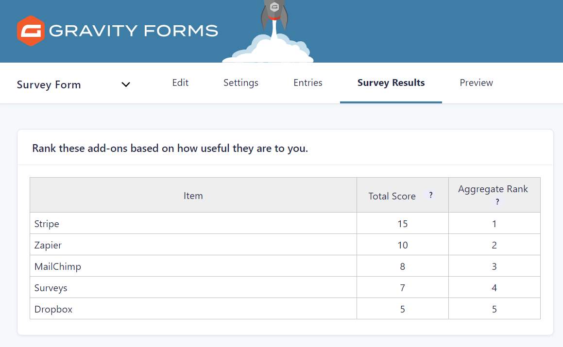 Gravity Forms Survey Add On