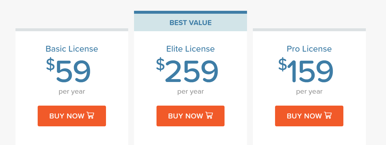 Gravity Forms Pricing