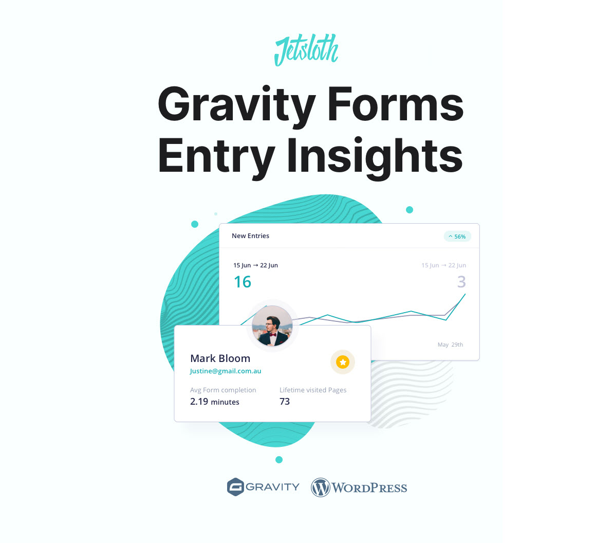 Entry Insights
