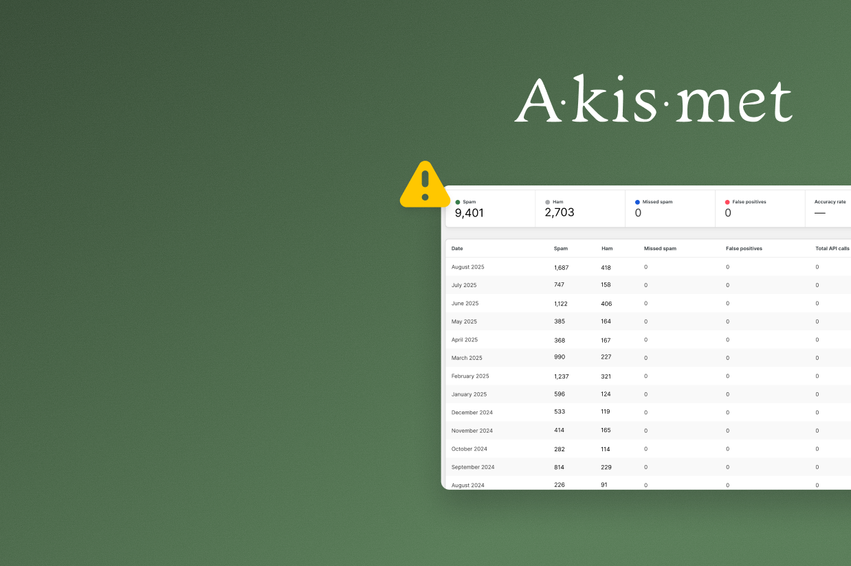Gravity Forms Akismet Plugin
