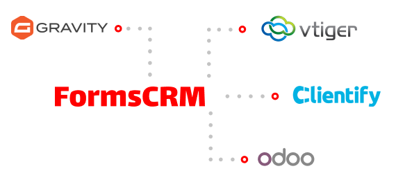 FormsCRM