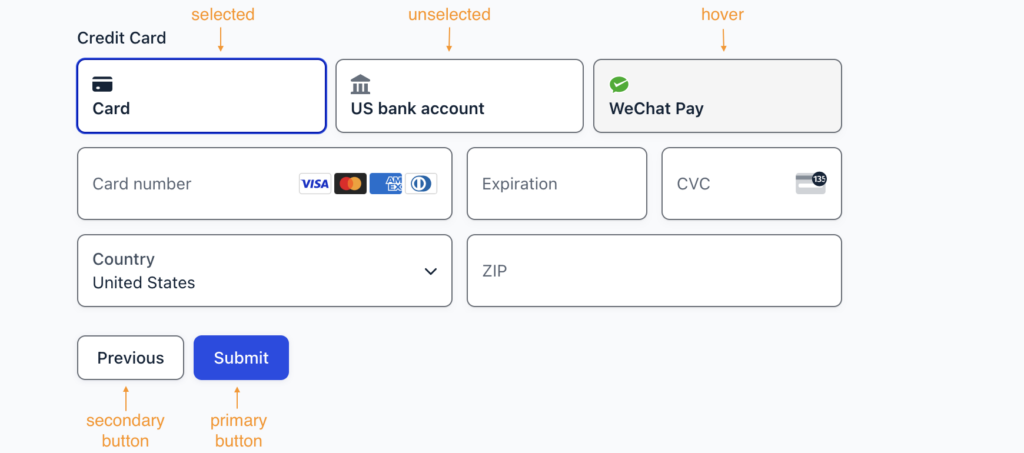 Annotated Payment Element image showing the three Tab states