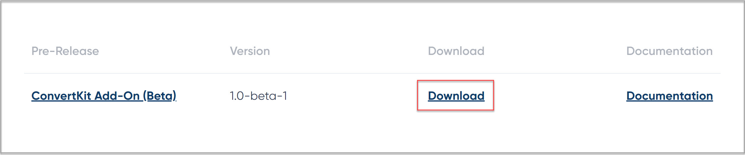 Gravity Forms ConvertKit Addon Tool Cheap