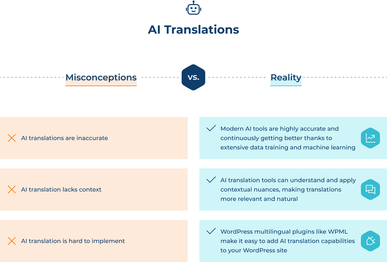ai-translations-misconceptions-reality