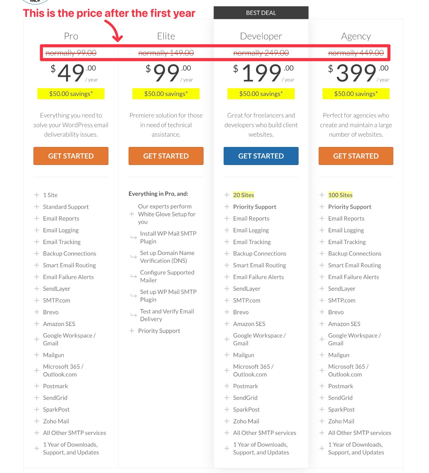 WP Mail SMTP pricing