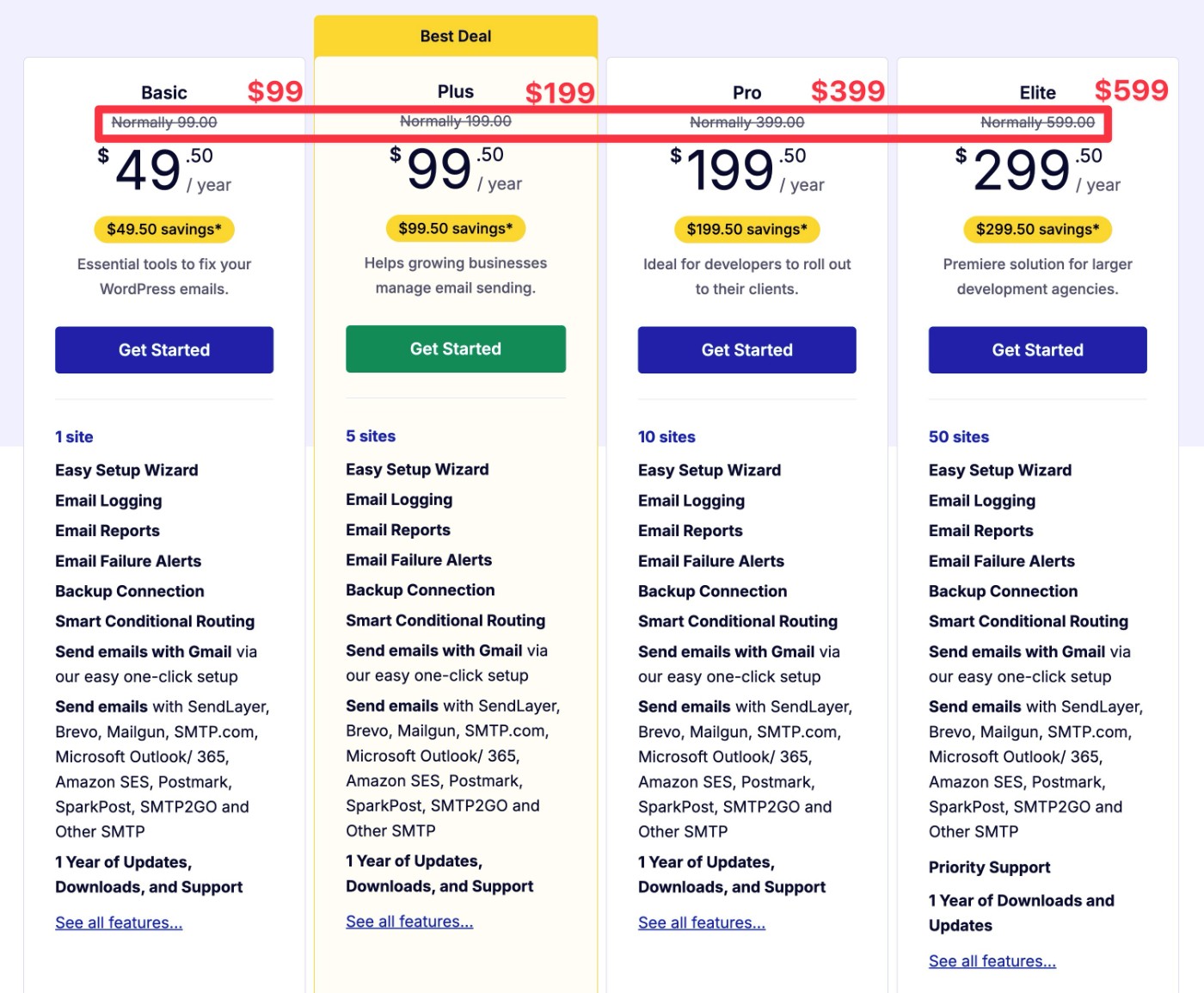 Easy WP SMTP pricing