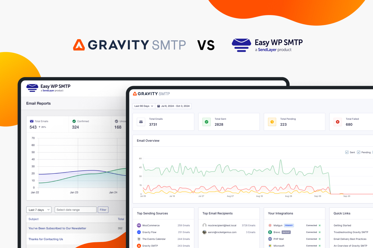 Gravity SMTP vs Easy WP SMTP_ A Complete Comparison