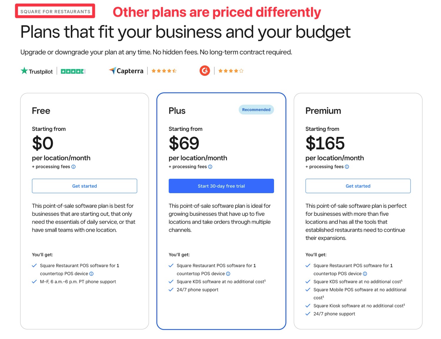 Square restaurant pricing
