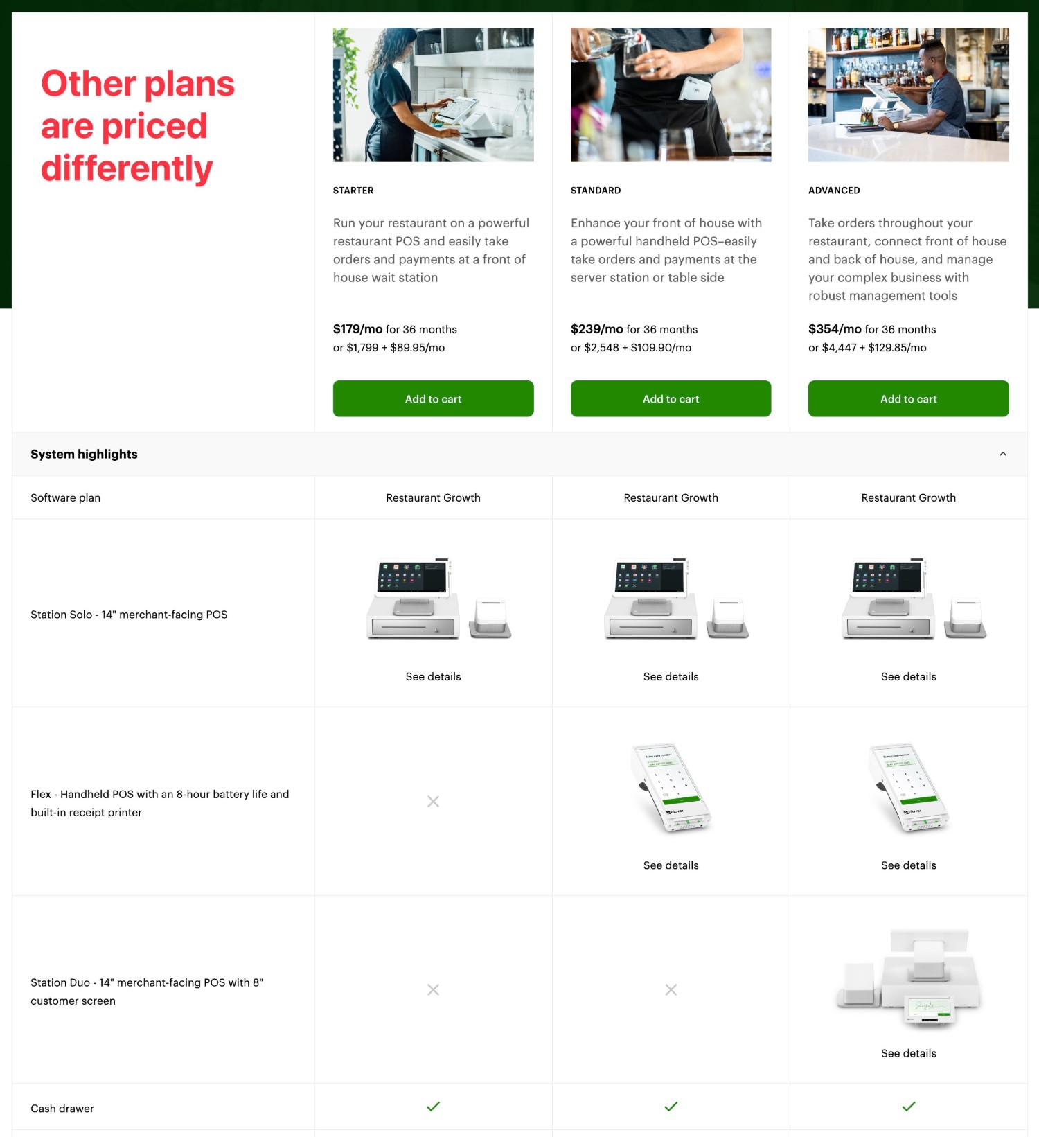Clover pricing for restaurants