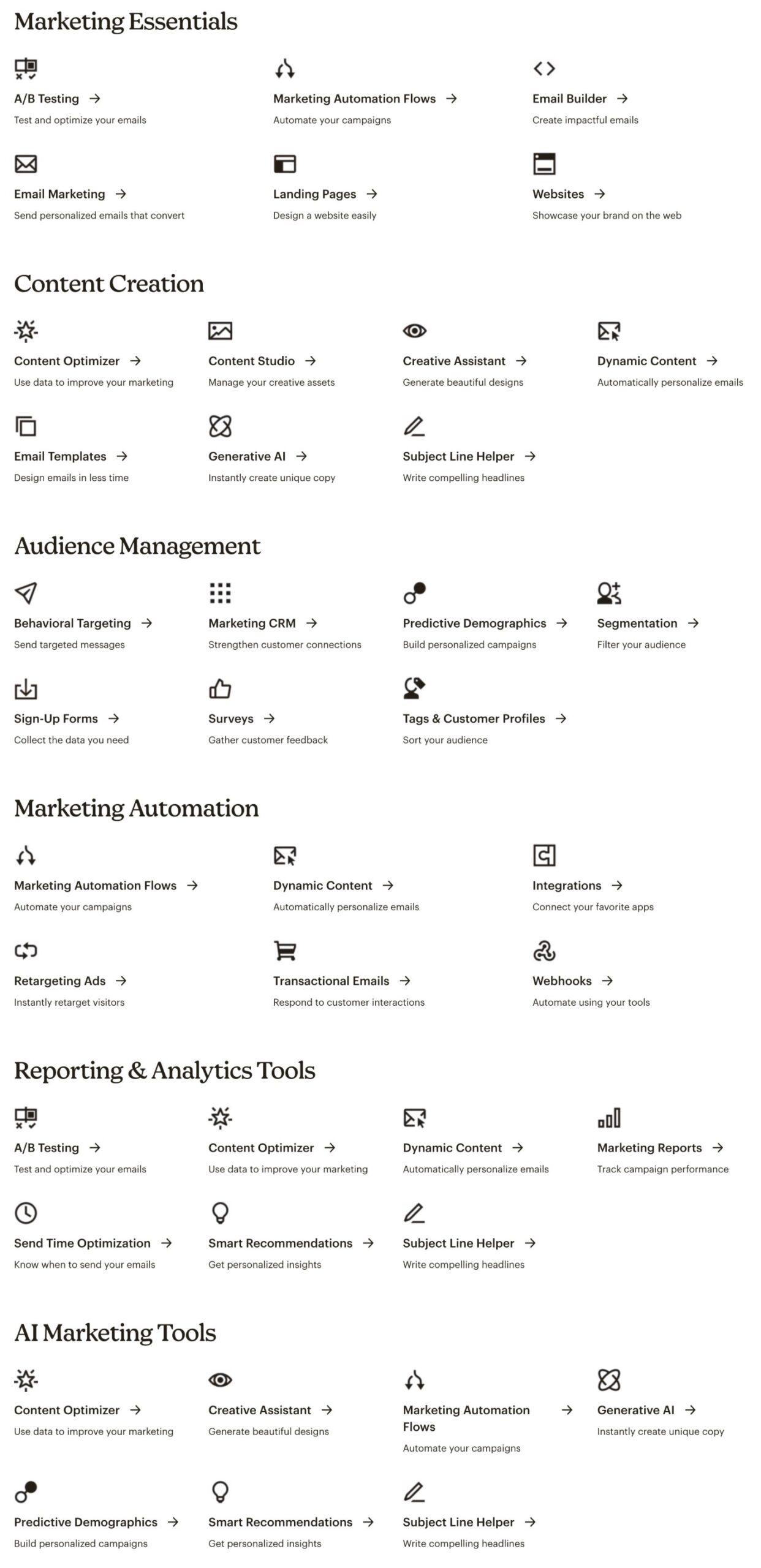 Mailchimp feature list