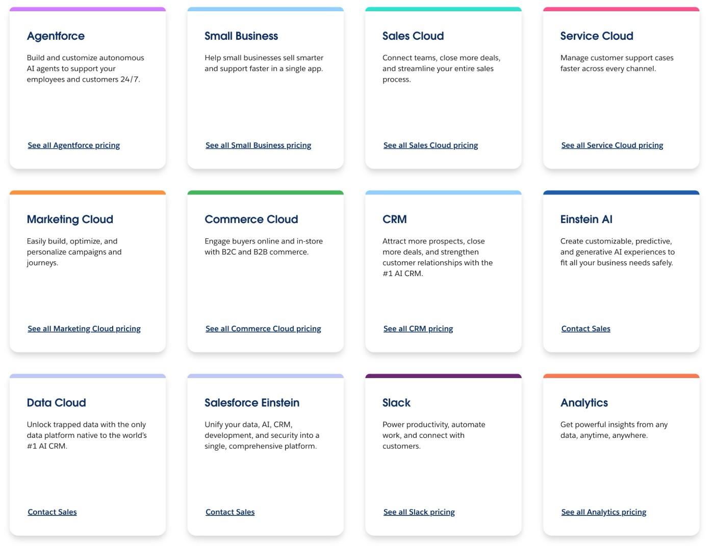 Salesforce pricing
