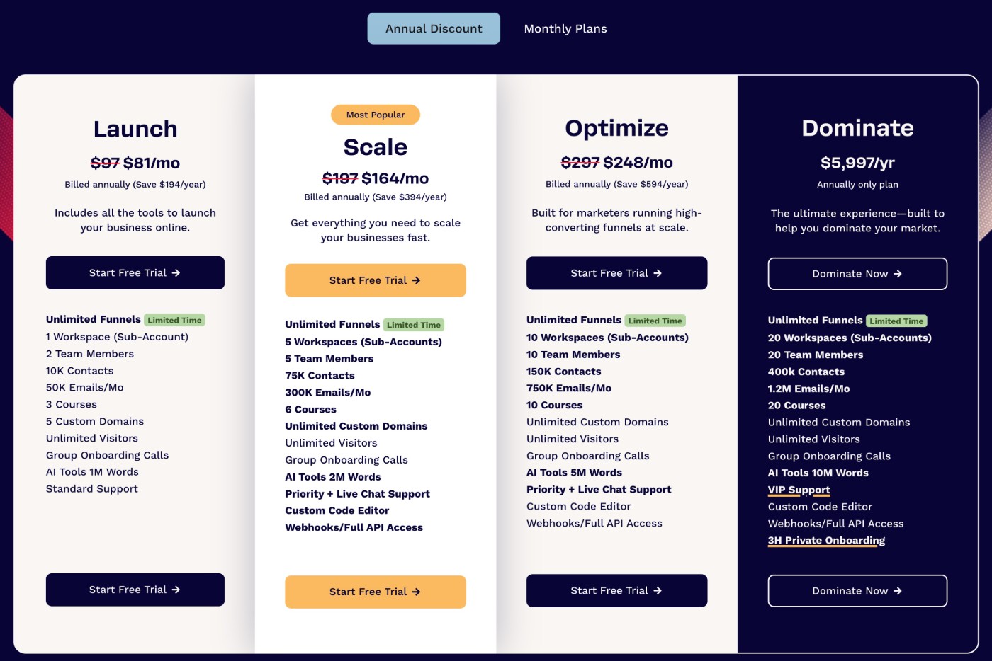 ClickFunnels pricing