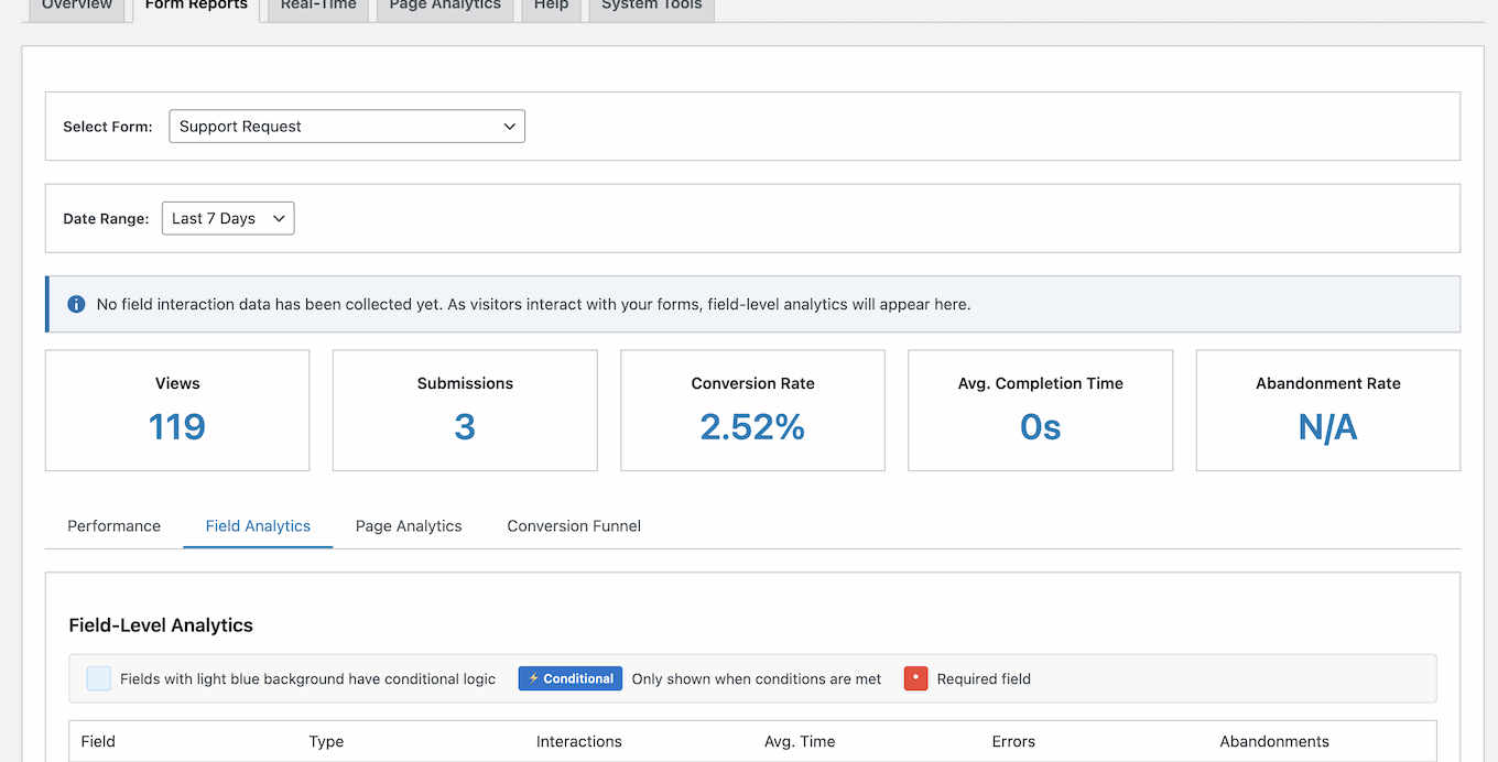 Form Analytics Pro