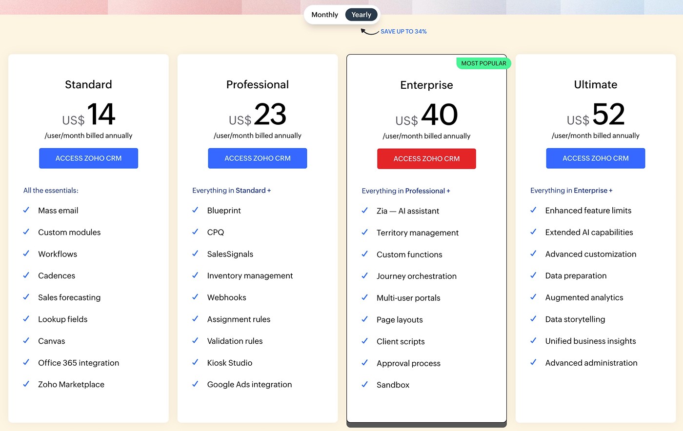 Zoho CRM annual pricing