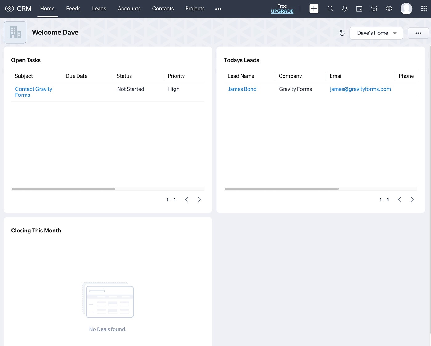 Zoho CRM dashboard
