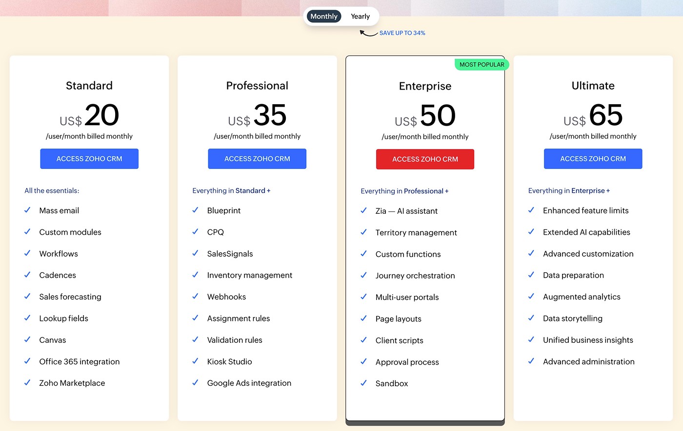 Zoho CRM monthly pricing